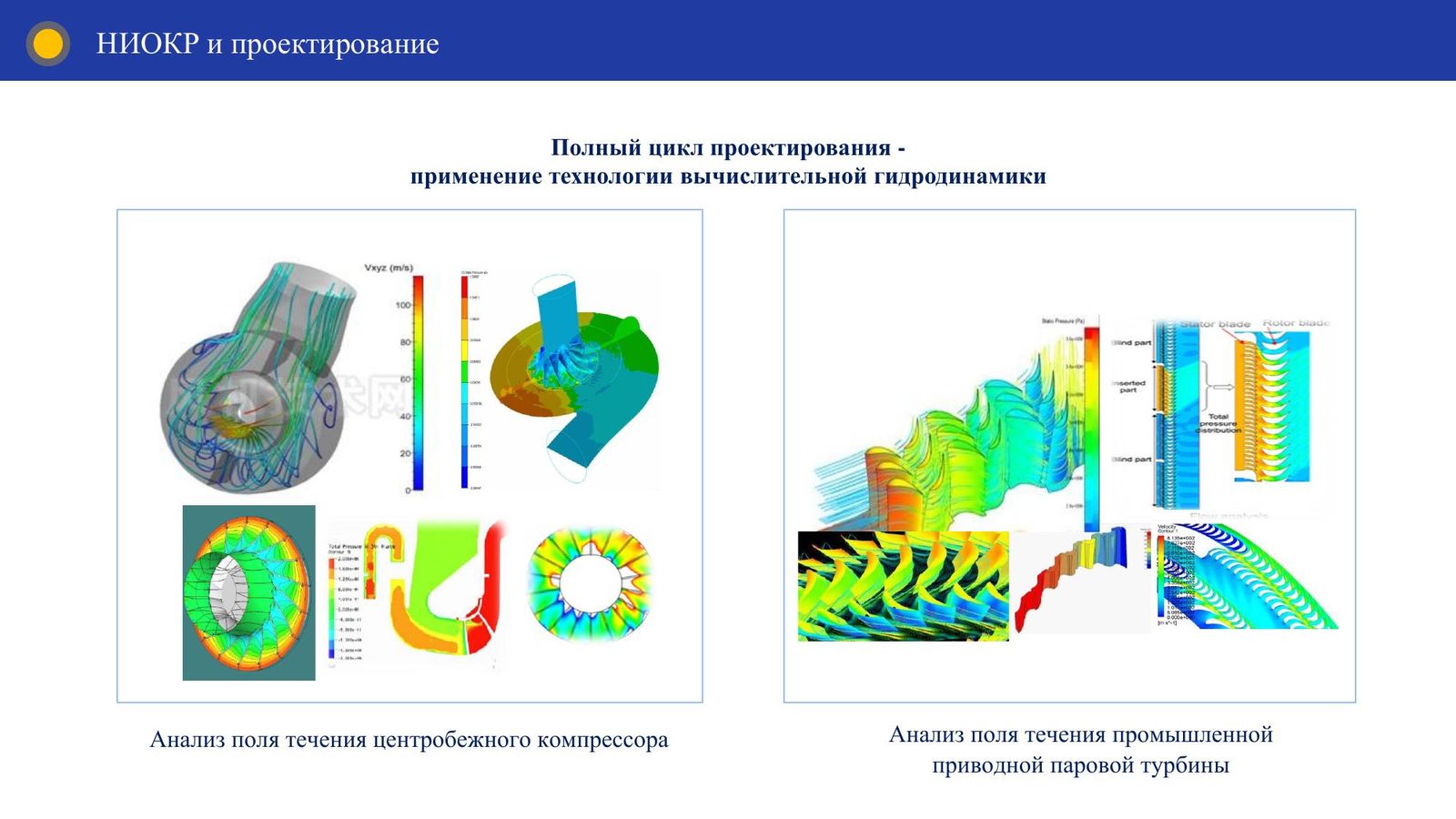 Применение вычислительной гидродинамики (CFD)