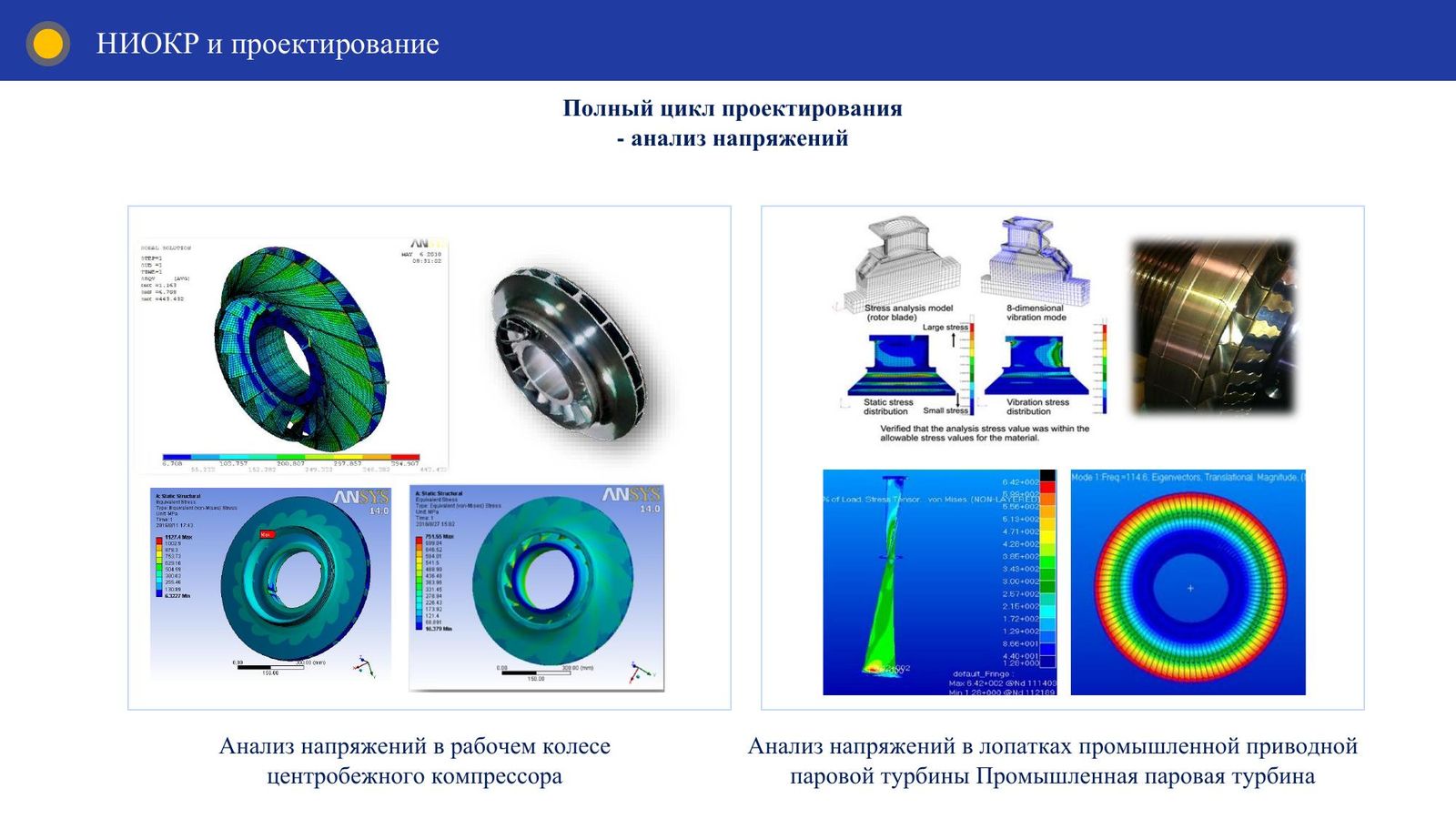 Анализ напряжений рабочего колеса и лопаток
