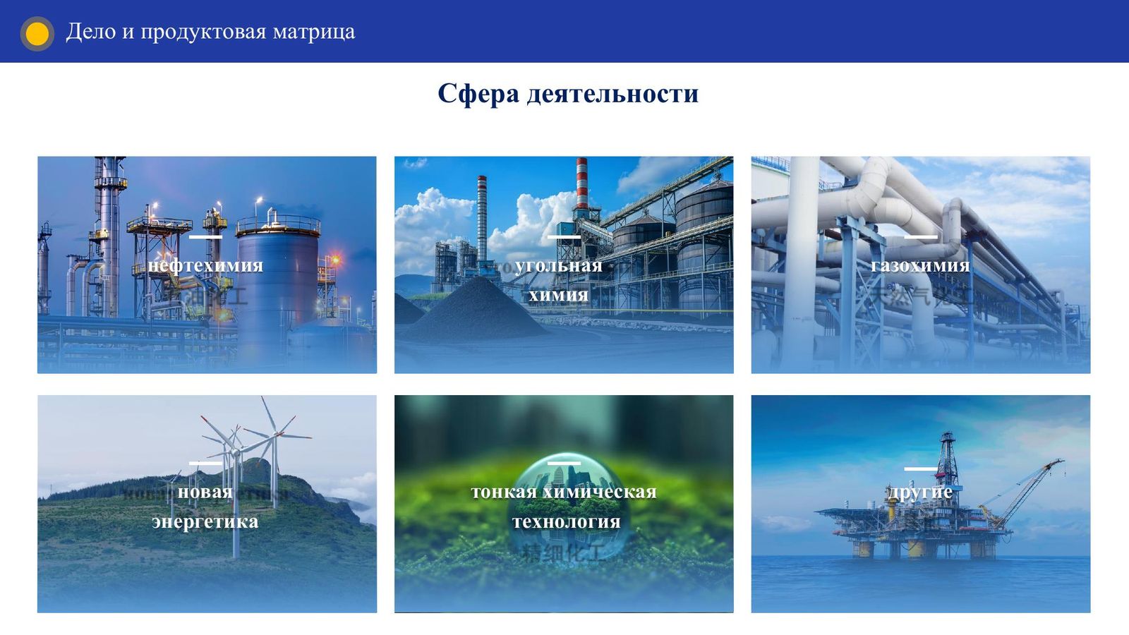 Сферы деятельности