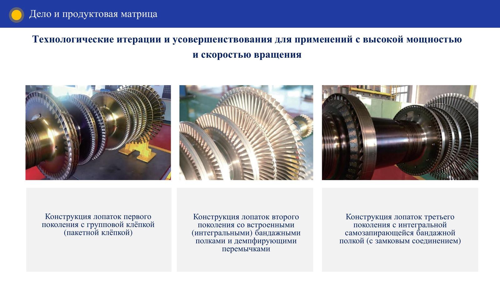 Поколения конструкции лопаток