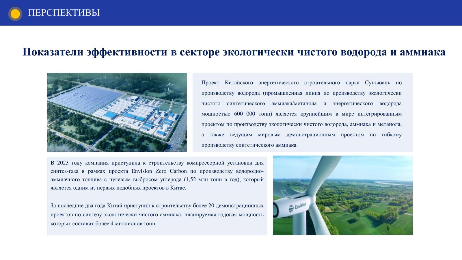 Показатели в зелёном водороде и аммиаке
